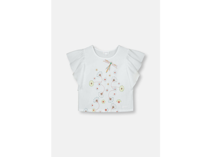 Shirt, Kullero