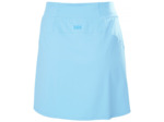 W HP SKORT 2.0