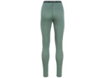 LIVE PANTS