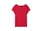 Regular Fit O-Neck Short Sleeves (S/S)