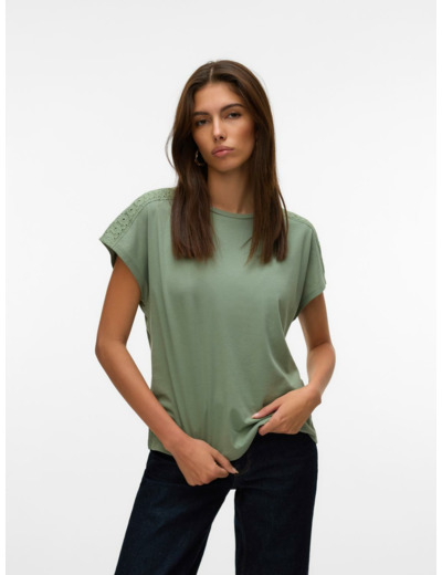 Regular Fit O-Neck Short Sleeves (S/S)