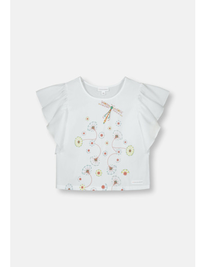 Shirt, Kullero