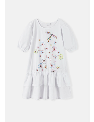 Dress, Angervo
