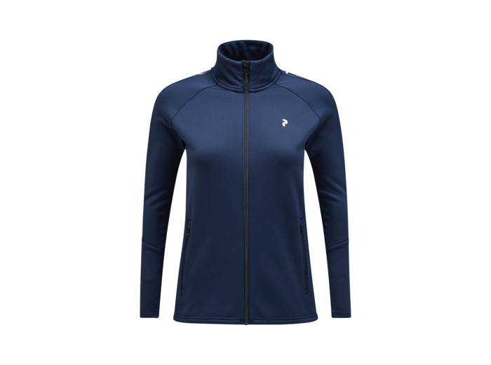 Rider vetoketjullinen fleecetakki